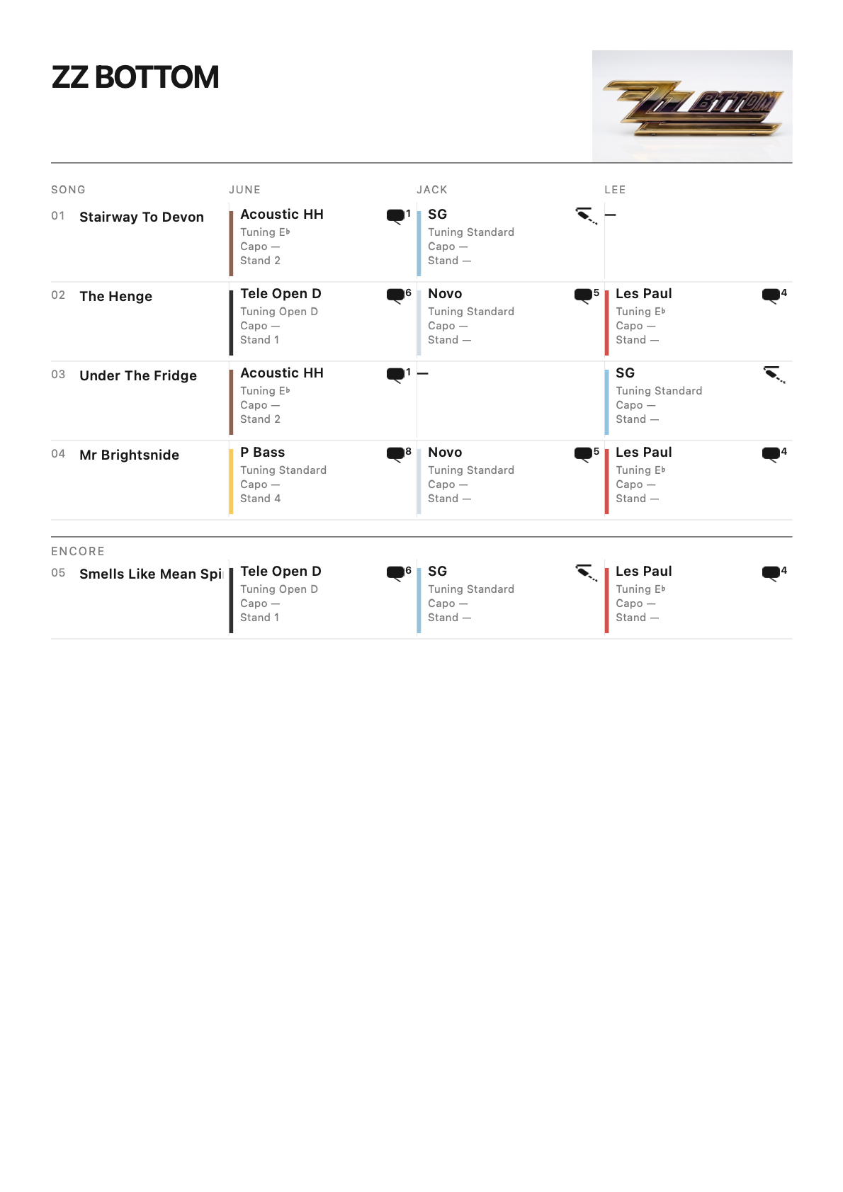 A finished branded setlist PDF with uniform columns